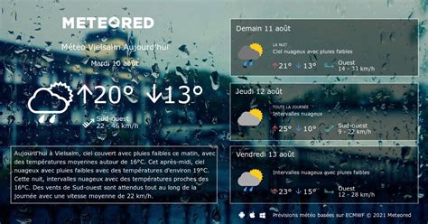 weer vielsalm|Météo Vielsalm 14 jours